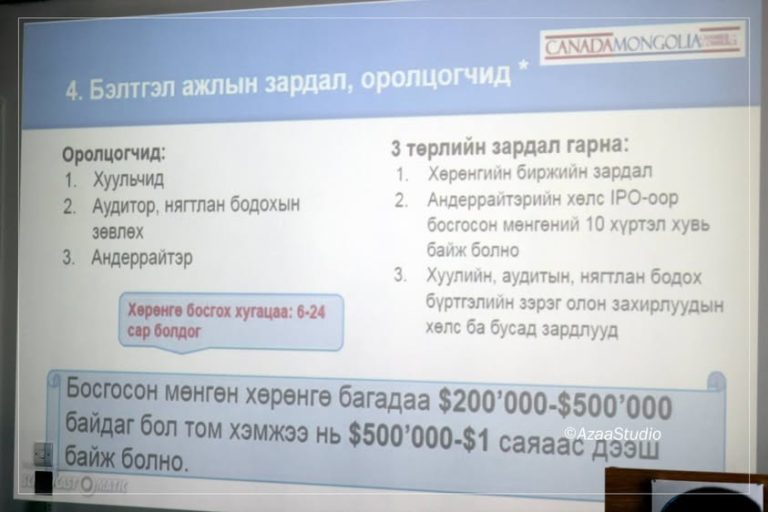 XI чуулганы гэрэл зургууд · Лондон, 2015 — © Azaa Studio